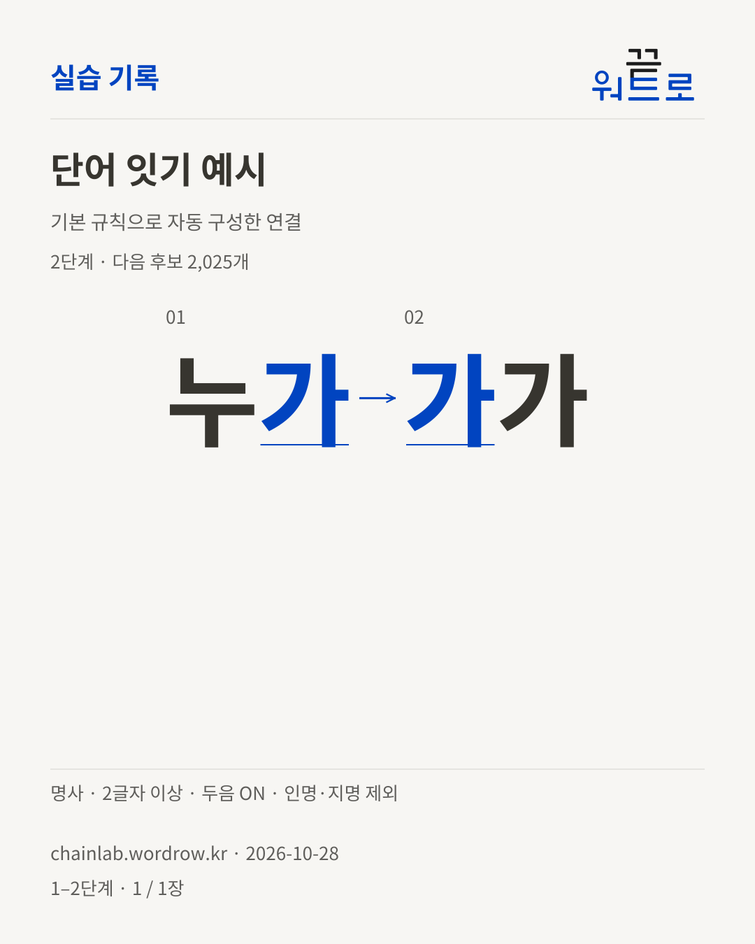 누가 → 가가. 기본 규칙으로 자동 구성한 2단계 예시