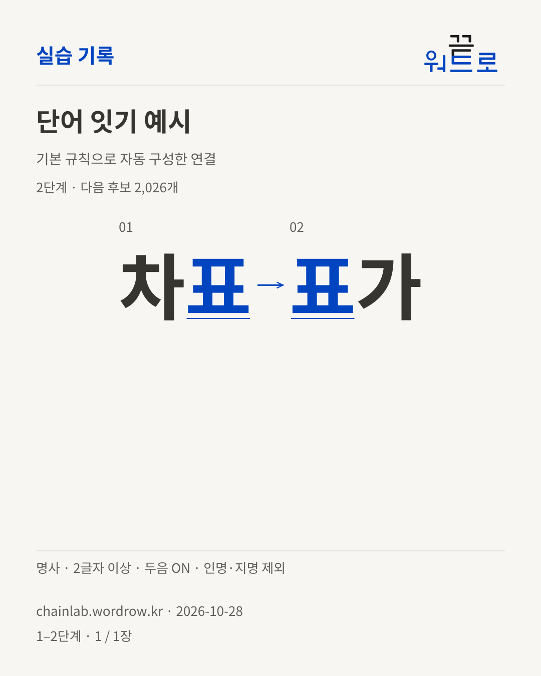 차표 → 표가. 기본 규칙으로 자동 구성한 2단계 예시
