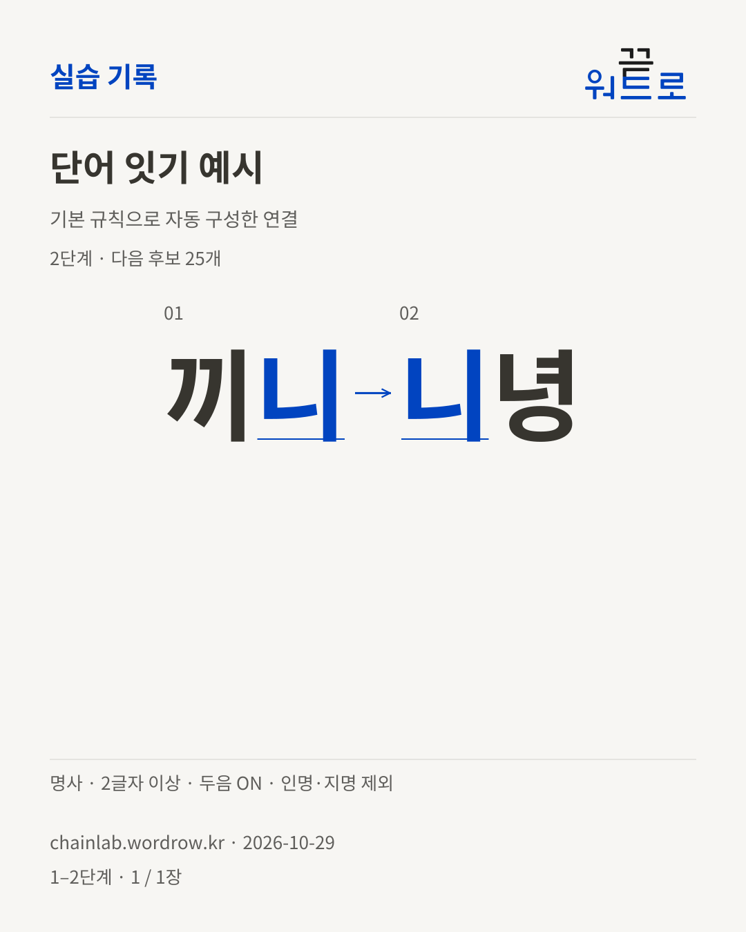 끼니 → 니녕. 기본 규칙으로 자동 구성한 2단계 예시