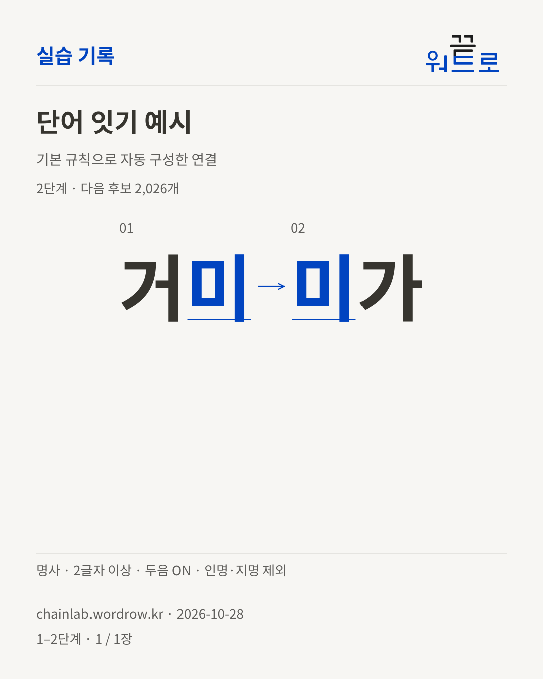 거미 → 미가. 기본 규칙으로 자동 구성한 2단계 예시