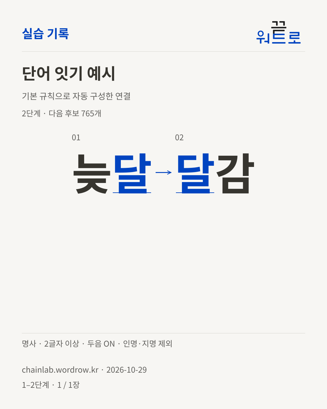 늦달 → 달감. 기본 규칙으로 자동 구성한 2단계 예시