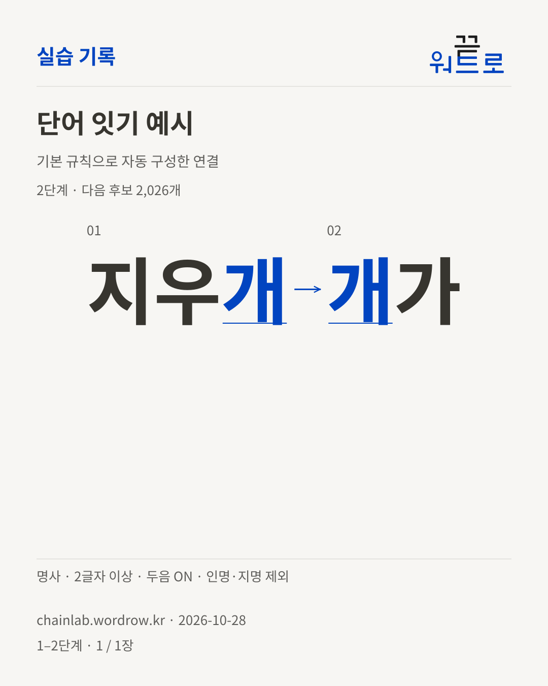 지우개 → 개가. 기본 규칙으로 자동 구성한 2단계 예시