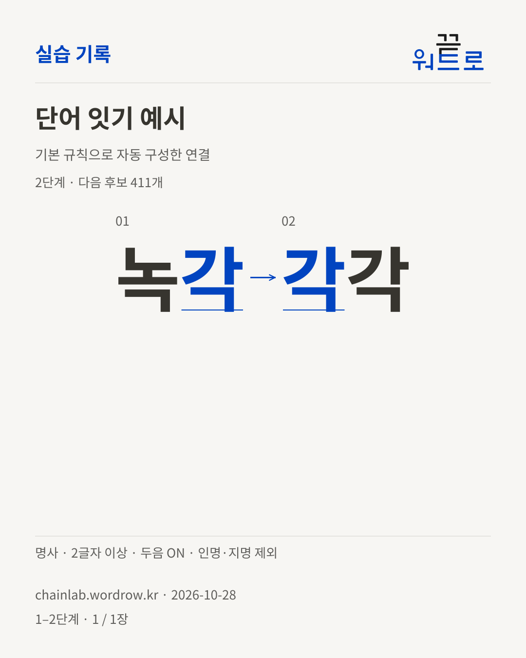 녹각 → 각각. 기본 규칙으로 자동 구성한 2단계 예시
