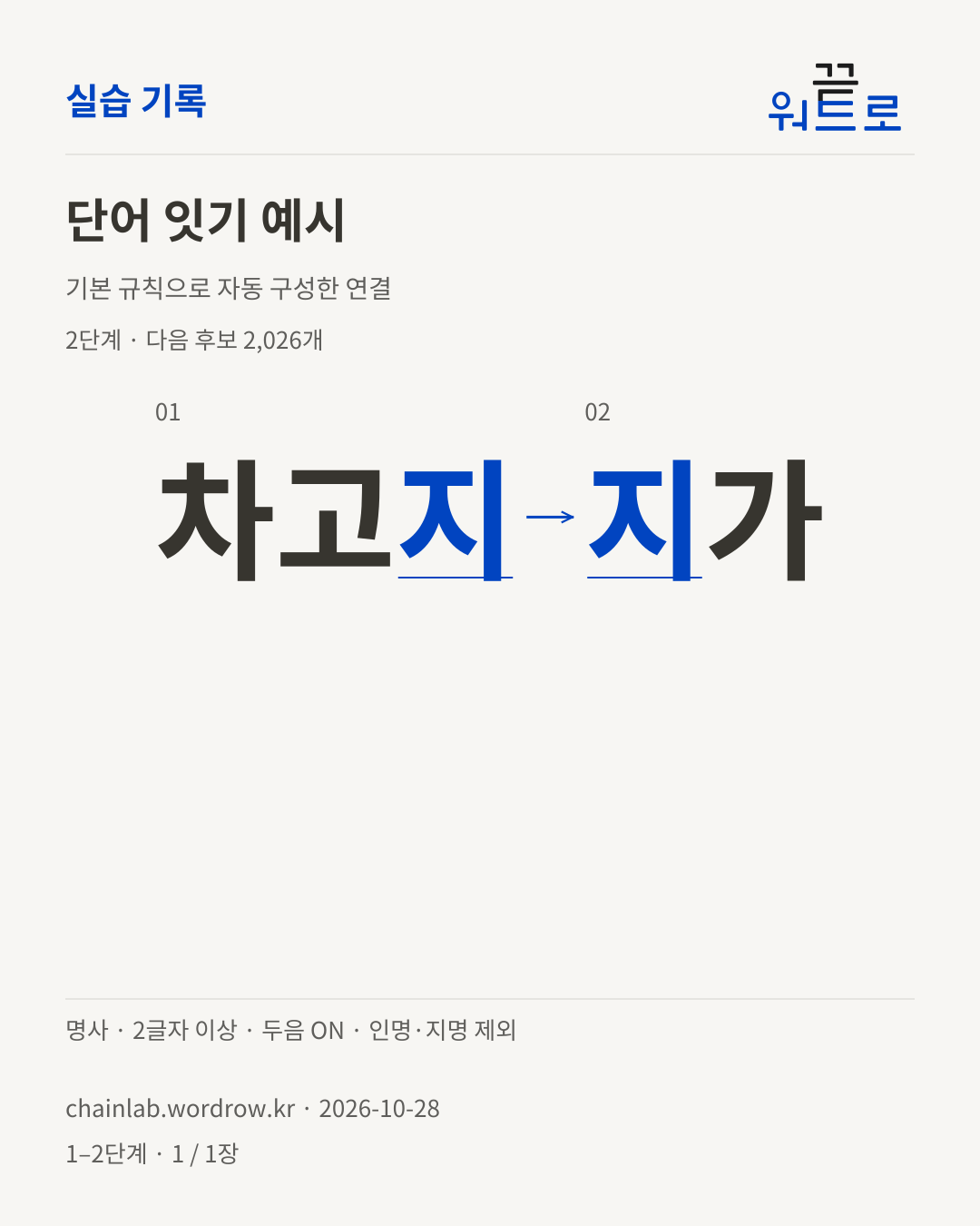 차고지 → 지가. 기본 규칙으로 자동 구성한 2단계 예시