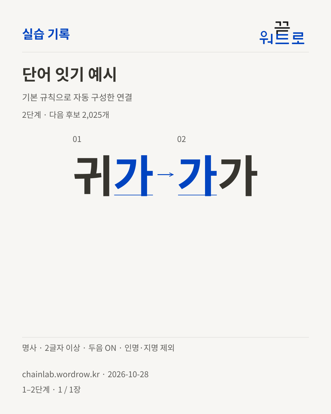 귀가 → 가가. 기본 규칙으로 자동 구성한 2단계 예시