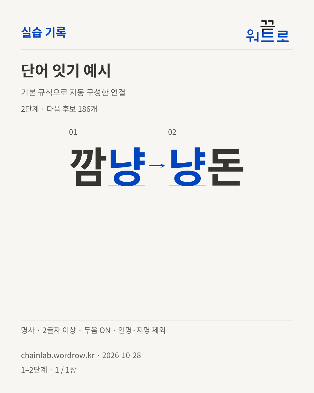 깜냥 → 냥돈. 기본 규칙으로 자동 구성한 2단계 예시