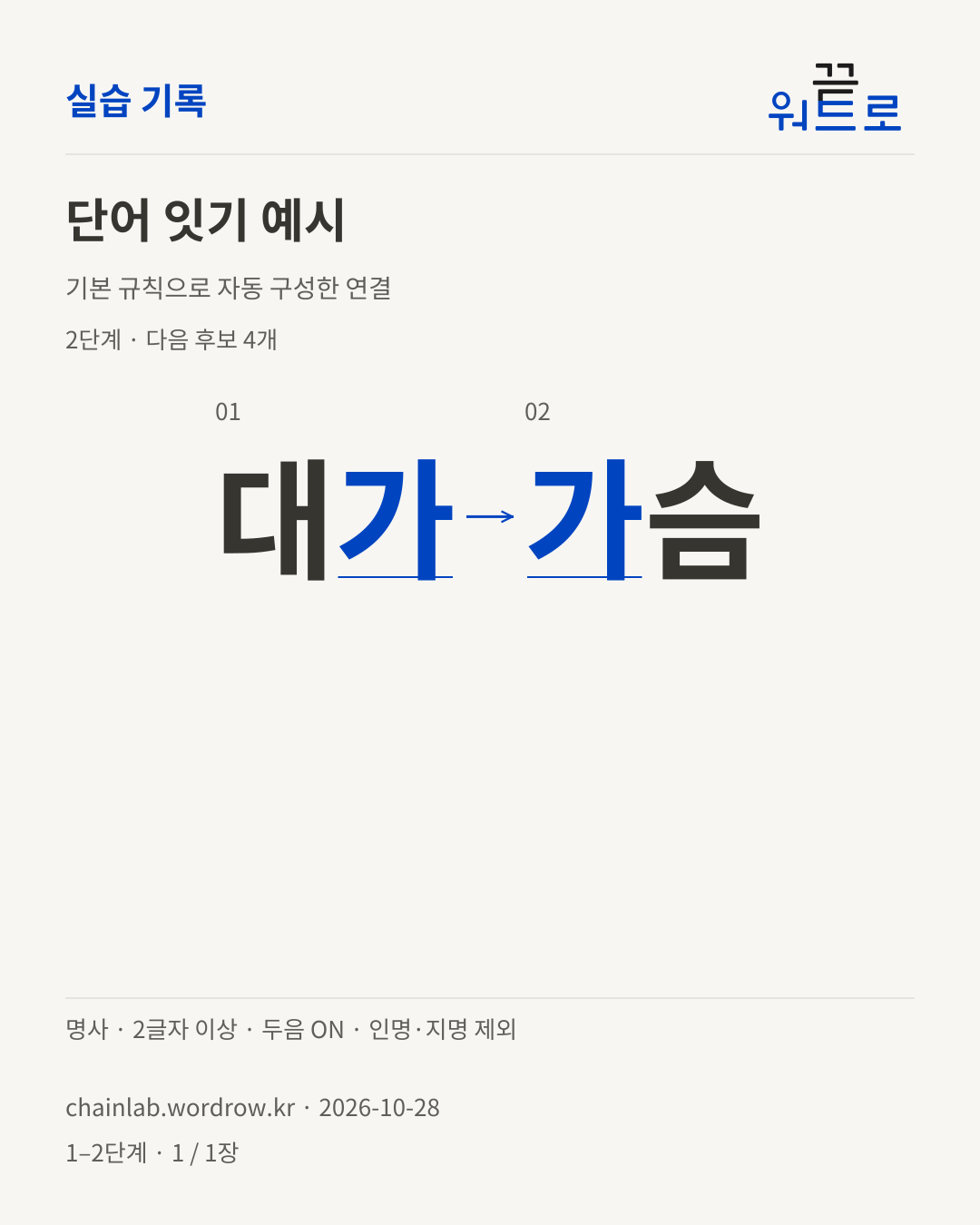 대가 → 가슴. 기본 규칙으로 자동 구성한 2단계 예시