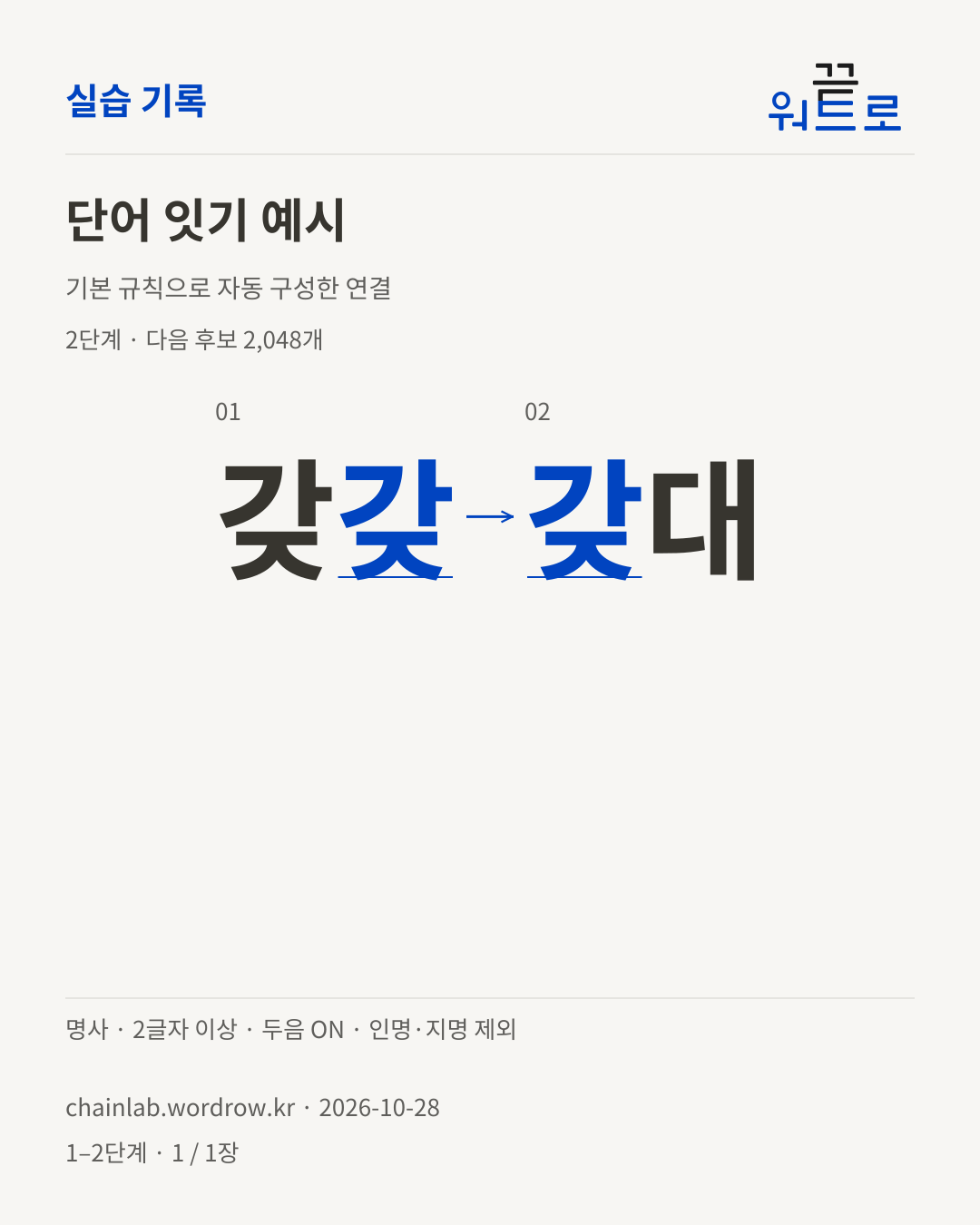 갖갖 → 갖대. 기본 규칙으로 자동 구성한 2단계 예시