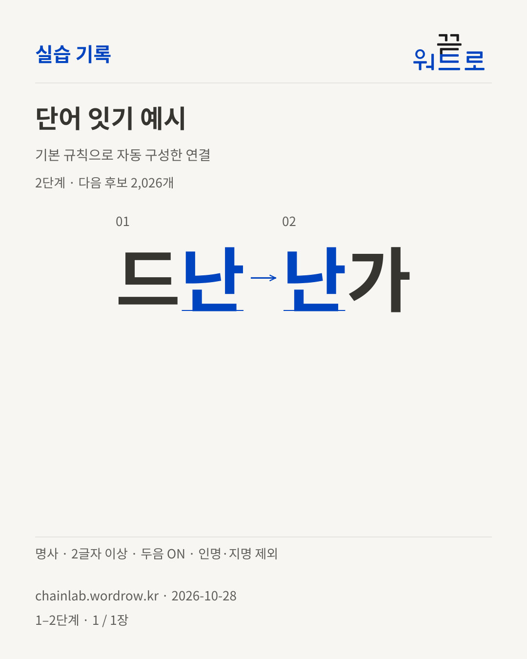 드난 → 난가. 기본 규칙으로 자동 구성한 2단계 예시