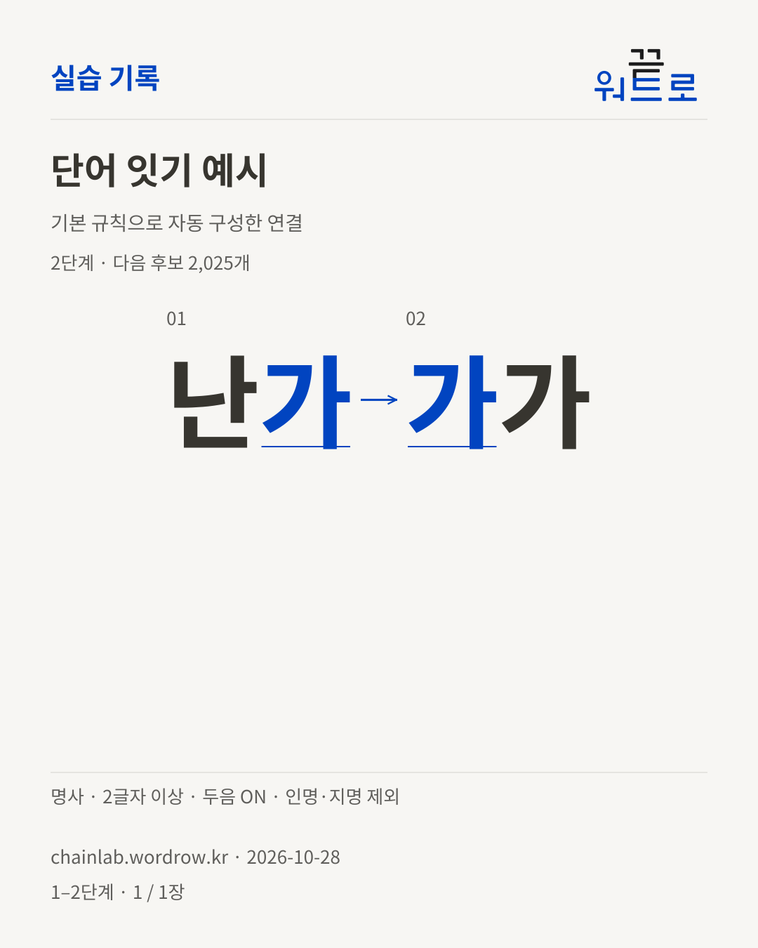 난가 → 가가. 기본 규칙으로 자동 구성한 2단계 예시
