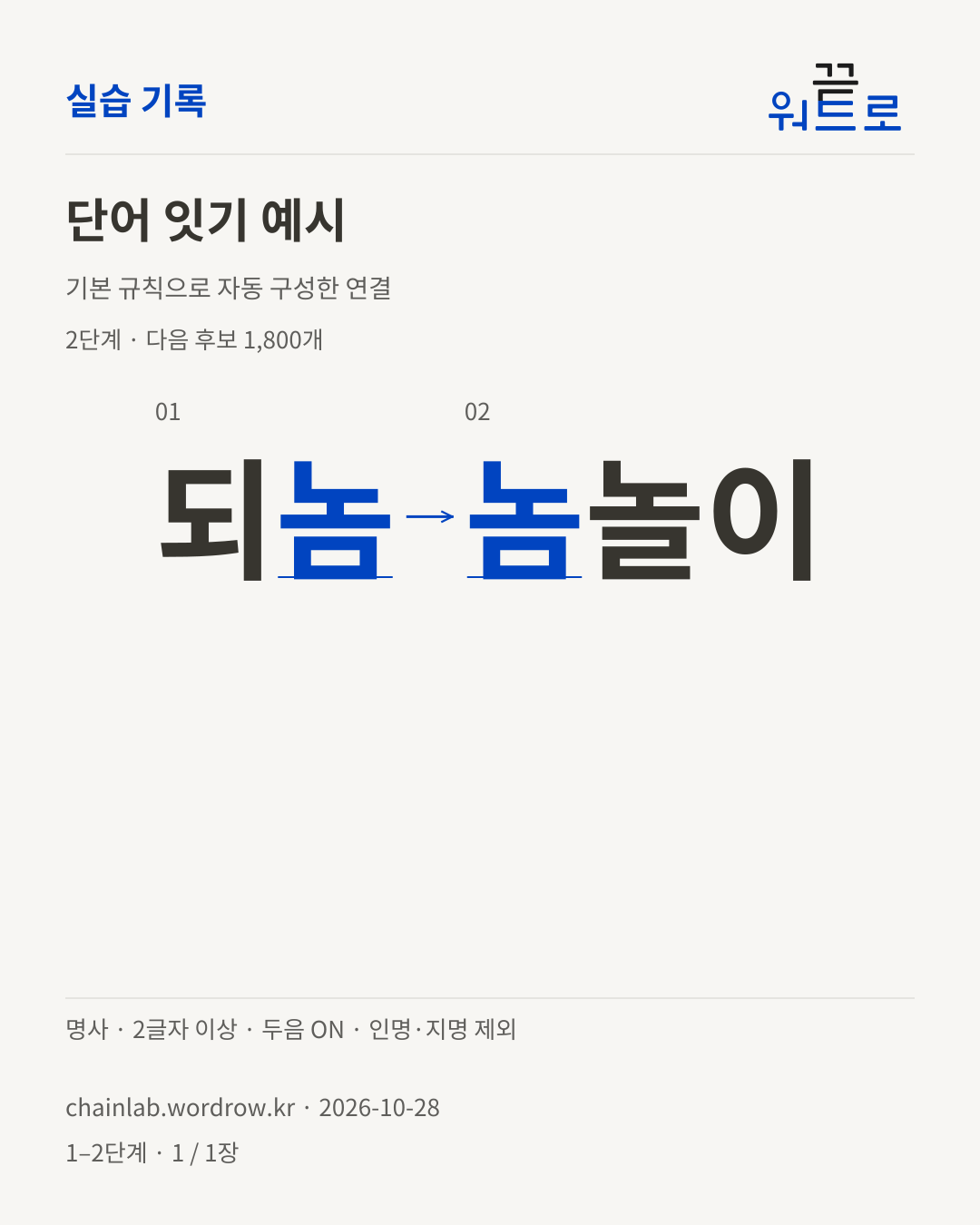 되놈 → 놈놀이. 기본 규칙으로 자동 구성한 2단계 예시