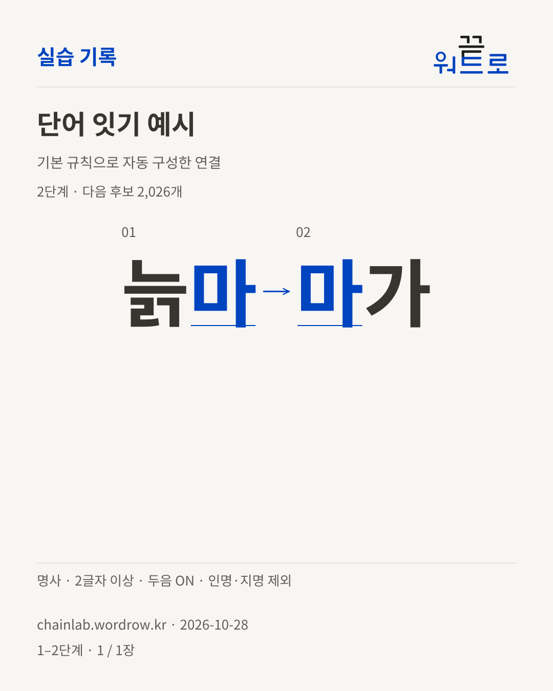 늙마 → 마가. 기본 규칙으로 자동 구성한 2단계 예시